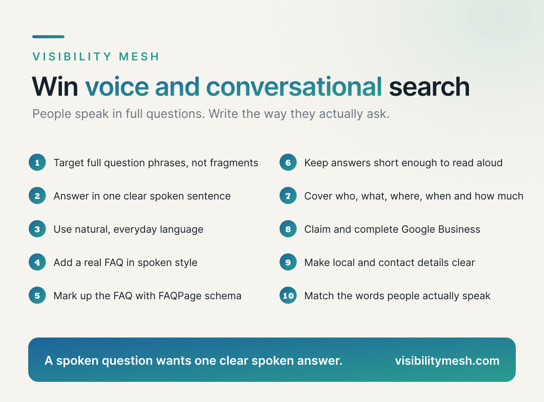 Voice and Conversational Commerce: Buying by Asking. A Visibility Mesh infographic for ecommerce AI visibility.