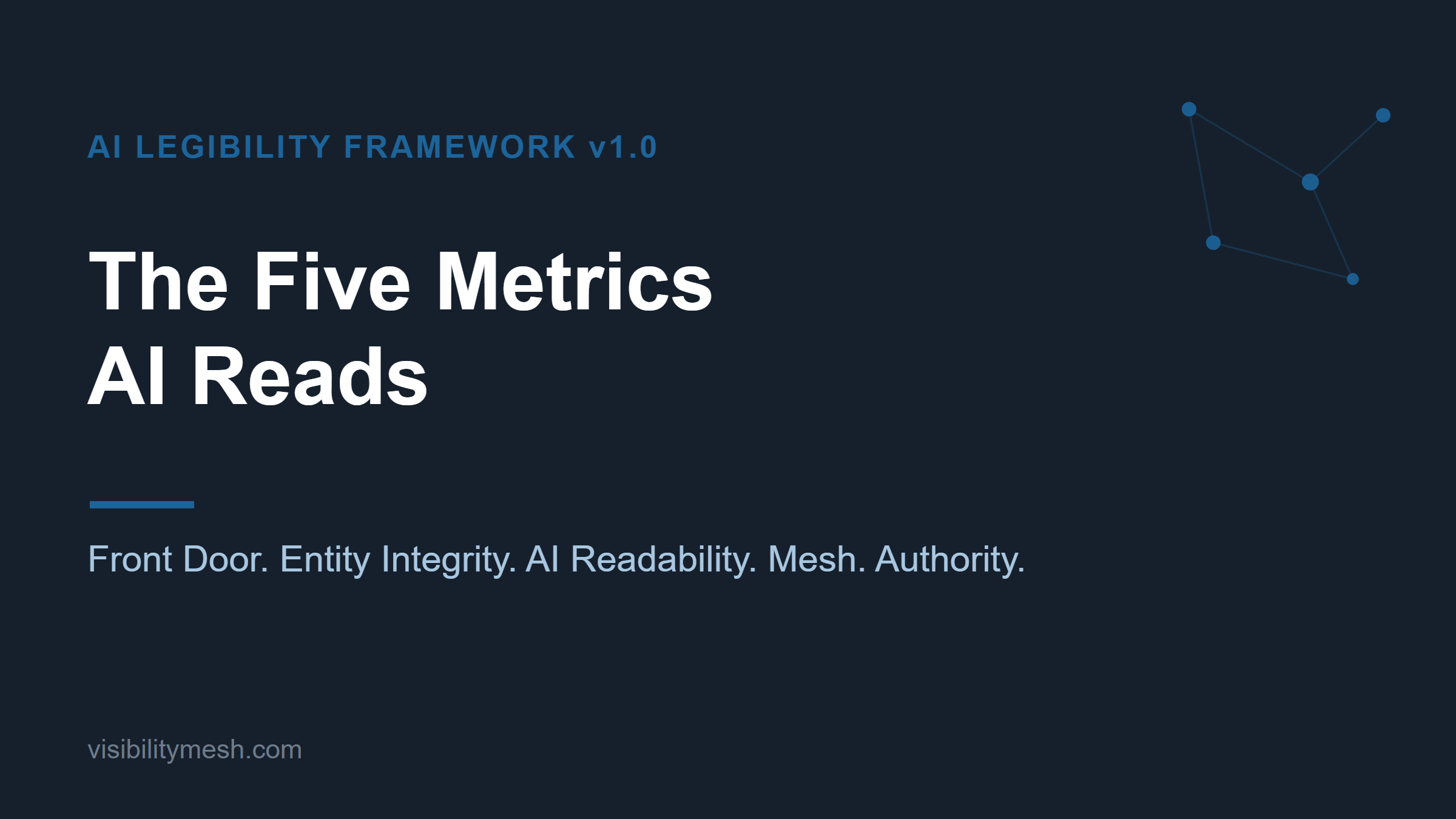 Visibility Mesh cover, the five metrics AI reads, Front Door, Entity Integrity, AI Readability, Mesh, Authority.