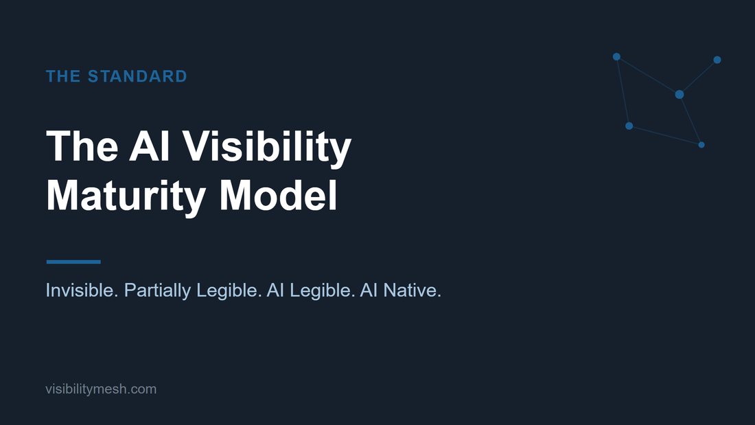 Visibility Mesh cover, The AI Visibility Maturity Model, the bands Invisible, Partially Legible, AI Legible, AI Native.