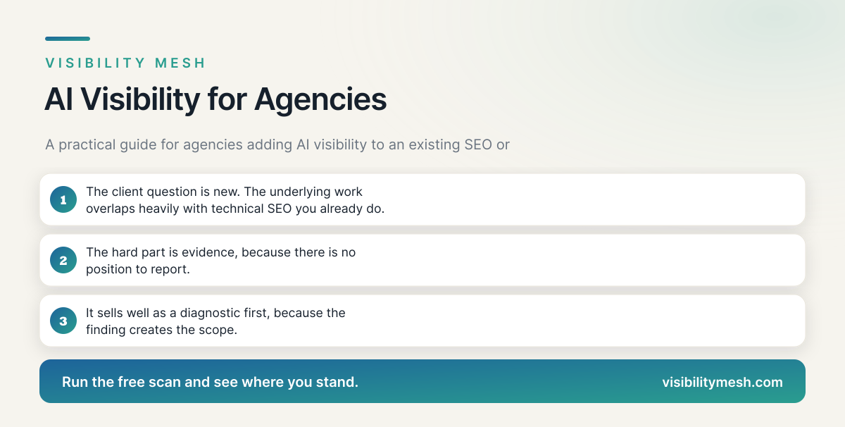AI Visibility for Agencies: How to Add It to What You Already Sell. A Visibility Mesh guide for ecommerce AI visibility.