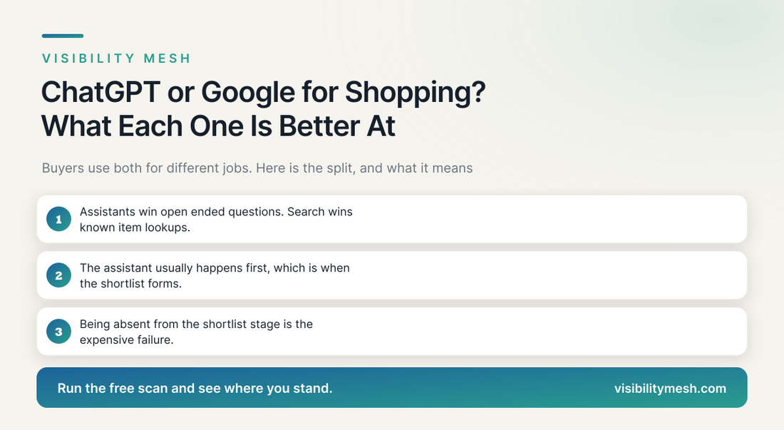ChatGPT or Google for Shopping? What Each One Is Better At. A Visibility Mesh guide for ecommerce AI visibility.