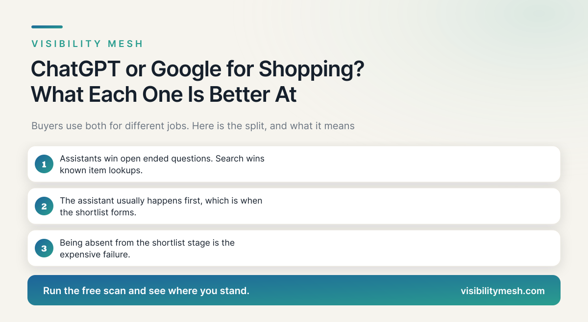 ChatGPT or Google for Shopping? What Each One Is Better At. A Visibility Mesh guide for ecommerce AI visibility.