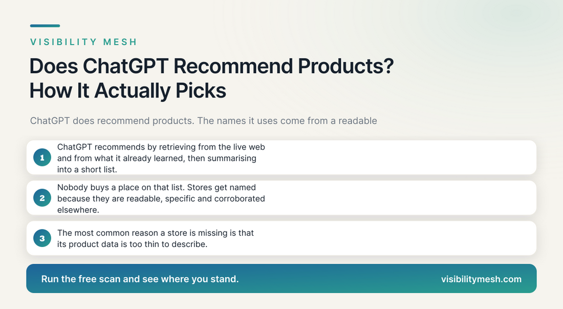 Does ChatGPT Recommend Products? How It Actually Picks. A Visibility Mesh guide for ecommerce AI visibility.