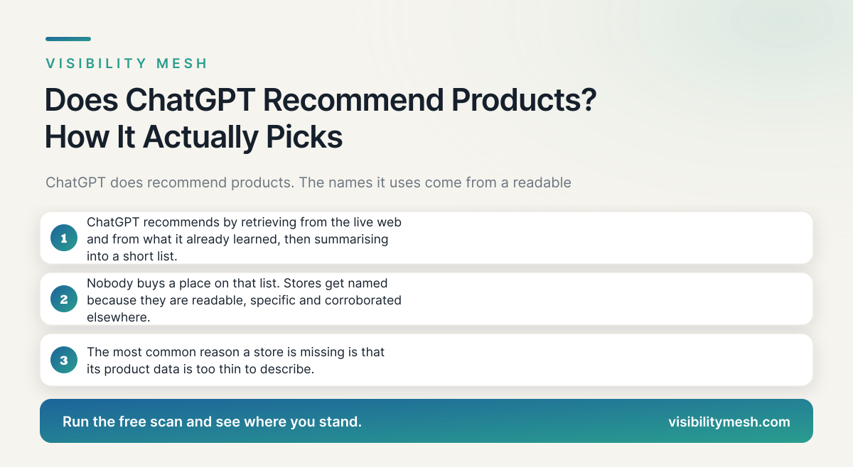 Does ChatGPT Recommend Products? How It Actually Picks. A Visibility Mesh guide for ecommerce AI visibility.