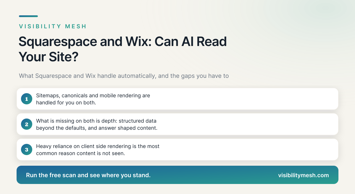 Squarespace and Wix: Can AI Read Your Site?. A Visibility Mesh guide for ecommerce AI visibility.