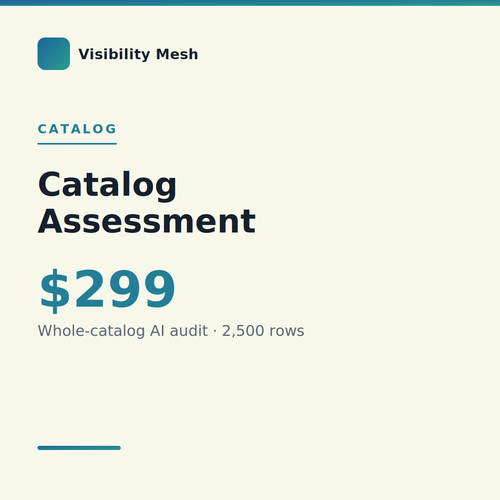 Catalog Assessment up to 1,000 products, Visibility Mesh