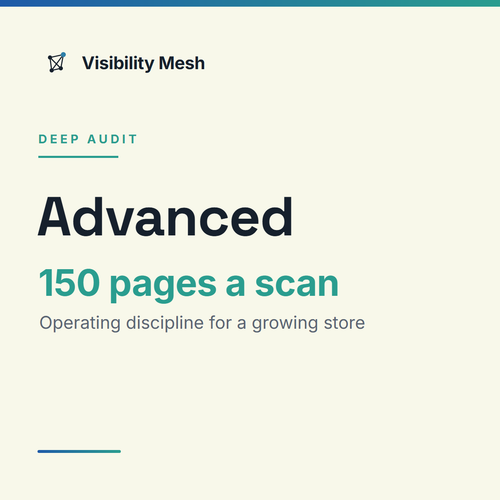 Visibility Mesh Advanced plan card: 150 pages a scan, operating discipline for a growing store